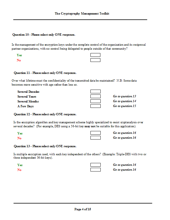 Cryptography Audit